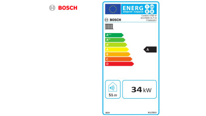 Bosch 7736902857_energy.jpg