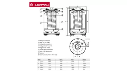 Ariston Ari BCH_meret.jpg