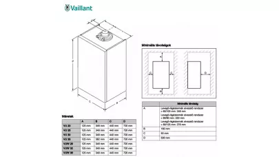 Vaillant ecoTEC plus IoniDetect_meret.jpg