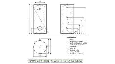 Vaillant 0010020641_meret.jpg