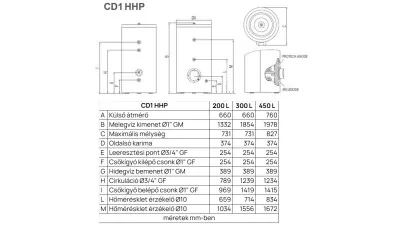 Ariston 3060871.jpg