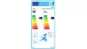 Ariston 3302583_energy