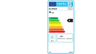 Bosch Tronic TR2000T 10 B felső elhelyezésű alsó kifolyású fali villanybojler 1,5 kW 2.