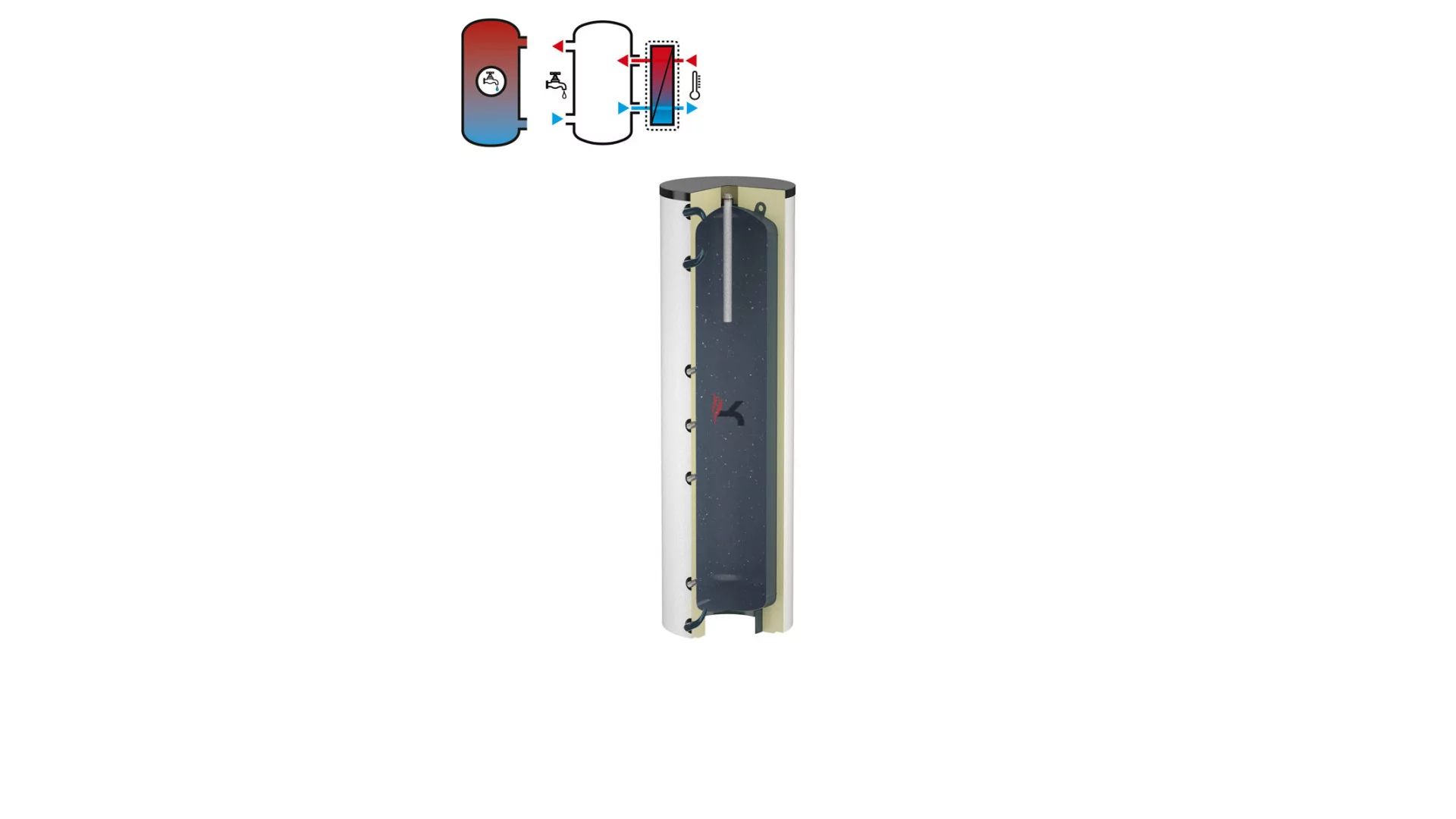 Flamco FlexTherm LS 300L + ins. WhiteFlexTherm LS 300L + ins. White (Gyártói cikkszám: 18720)