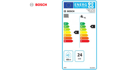 Bosch Condens 2500W WBC 28-1 DCE 23_energy.jpg