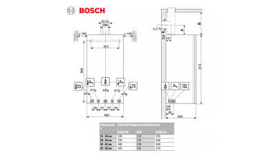Bosch Condens 2500W WBC 28-1_meret.jpg