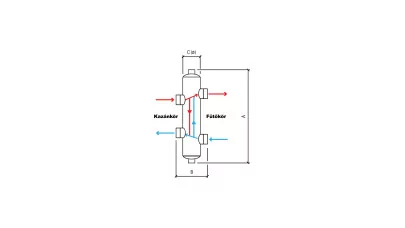 Computherm HS25_meret_2
