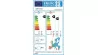 Concept KLI-NORDIC12K_energy