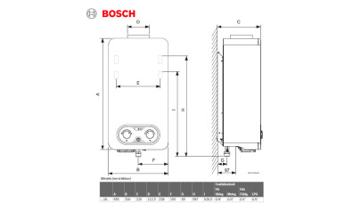 Bosch Therm 4200 WR10-4_meret.jpg
