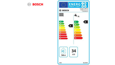 Bosch Condens 3000W ZWBR 35 3 E 23_energy.jpg