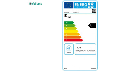 Vaillant miniVED H 3-3_energy