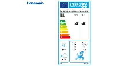 Panasonic KIT-WQC16H9E8_energy.jpg