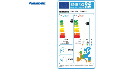 Panasonic KIT-Z50-XKE_energy.jpg